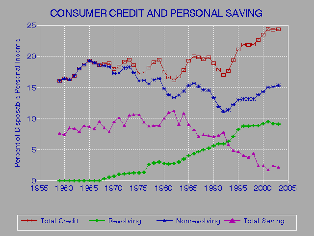 Closing Account Credit Score